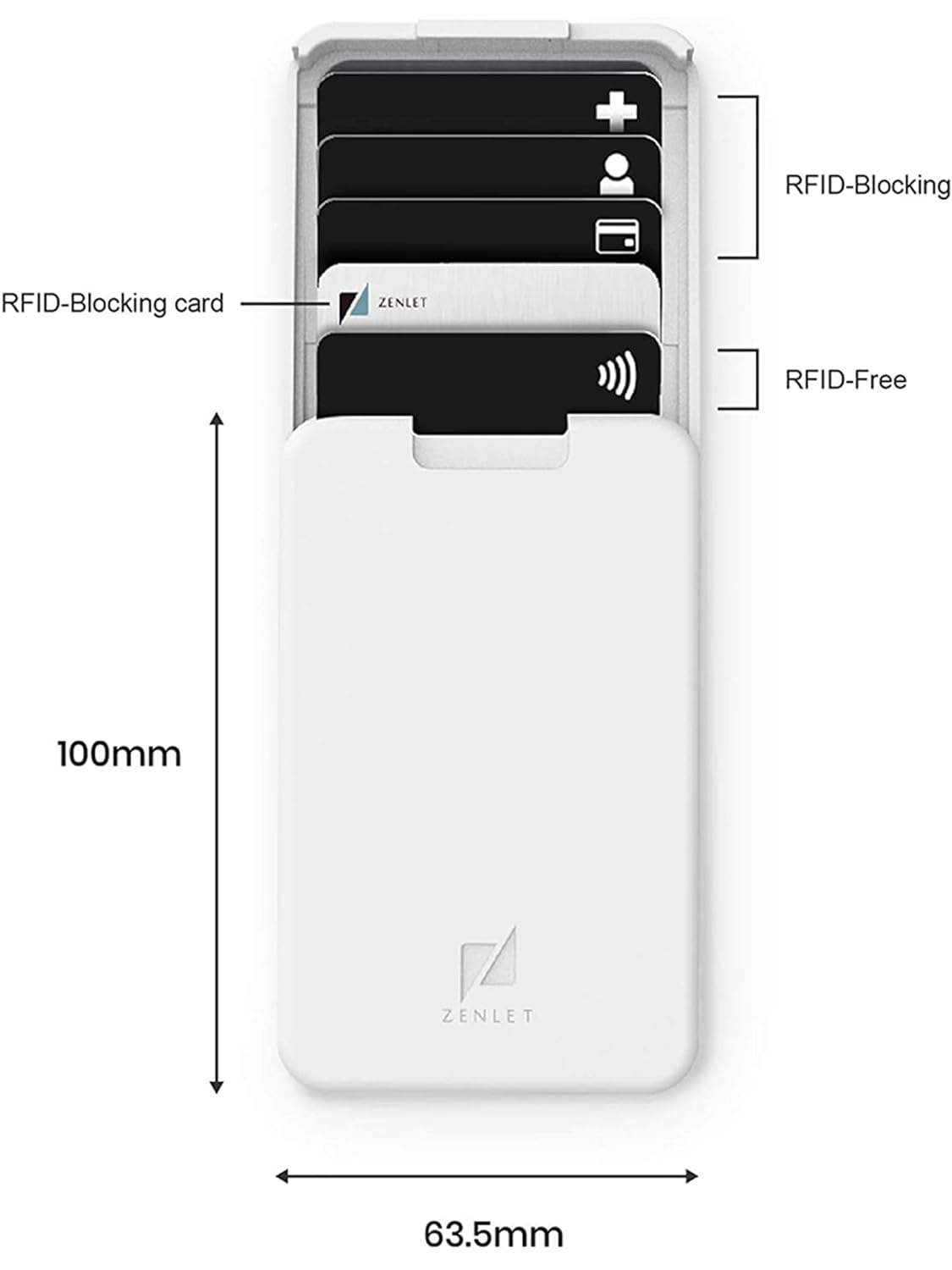Packie Smart Glide Card Wallet