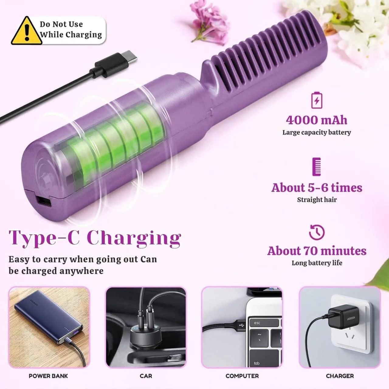 Packie Portable Mini Hair Straightener