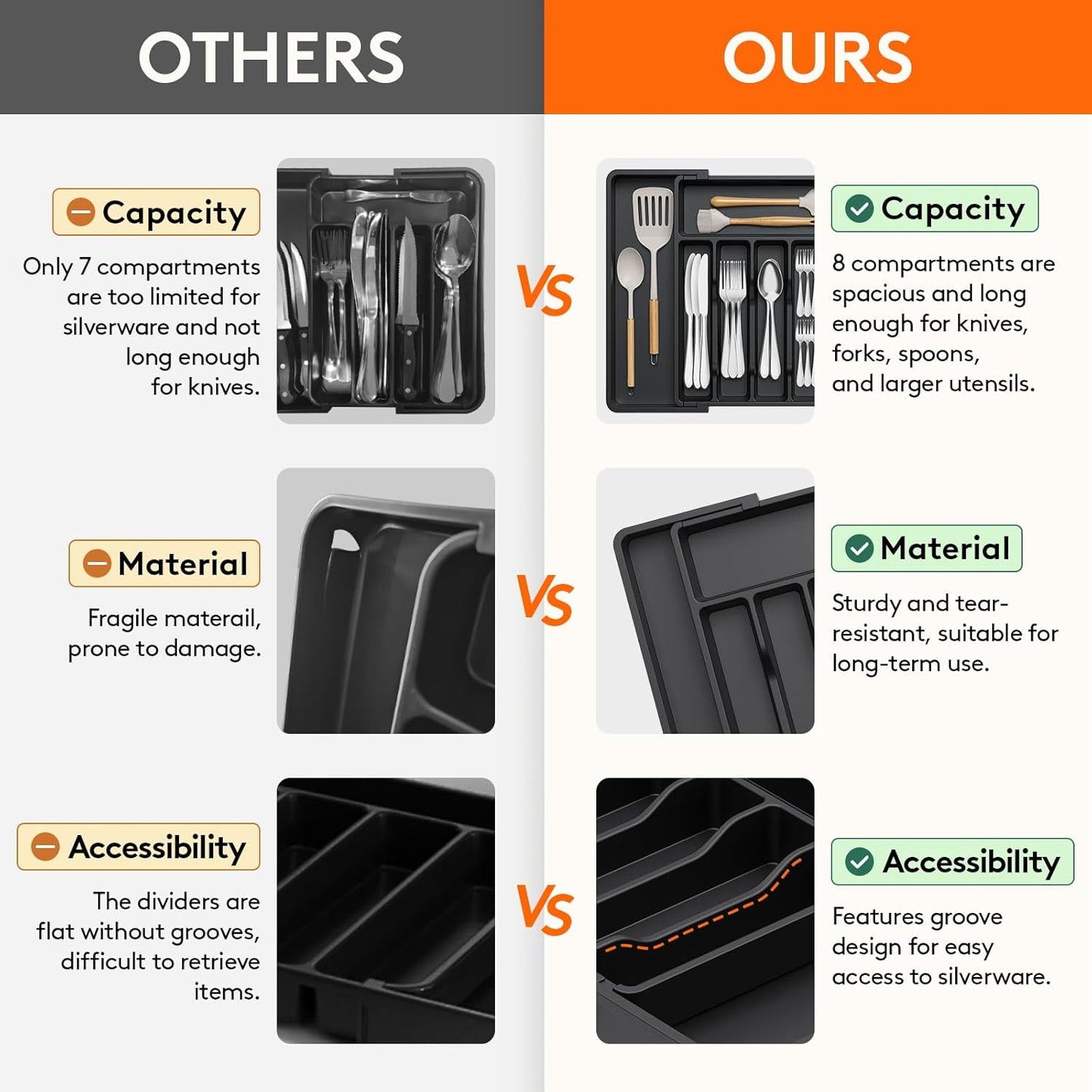 Adjustable Kitchen Drawer Organizer