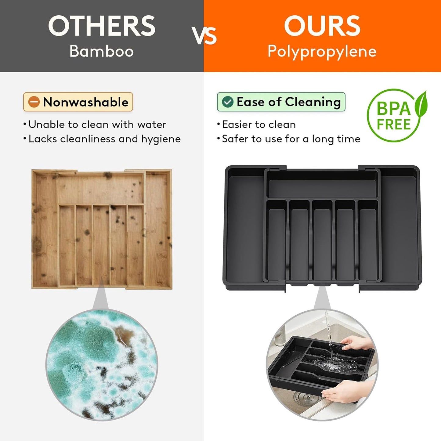 Adjustable Kitchen Drawer Organizer