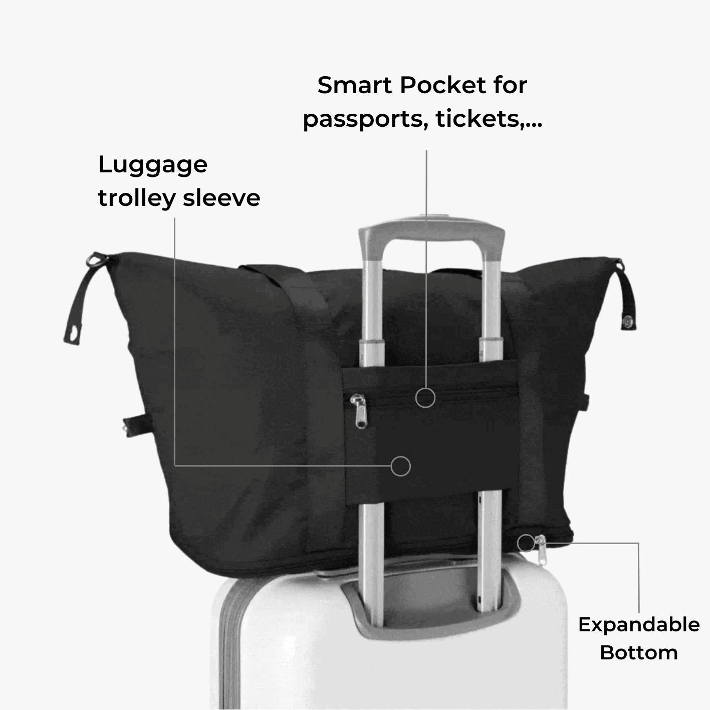 The Packie™ Bag