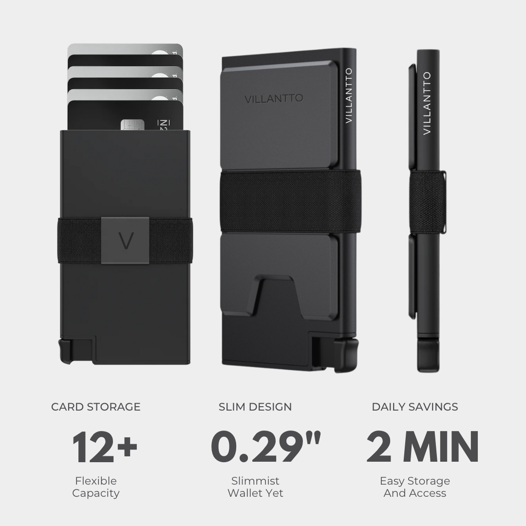 Packie Smart Wallet | Slim and Minimalist