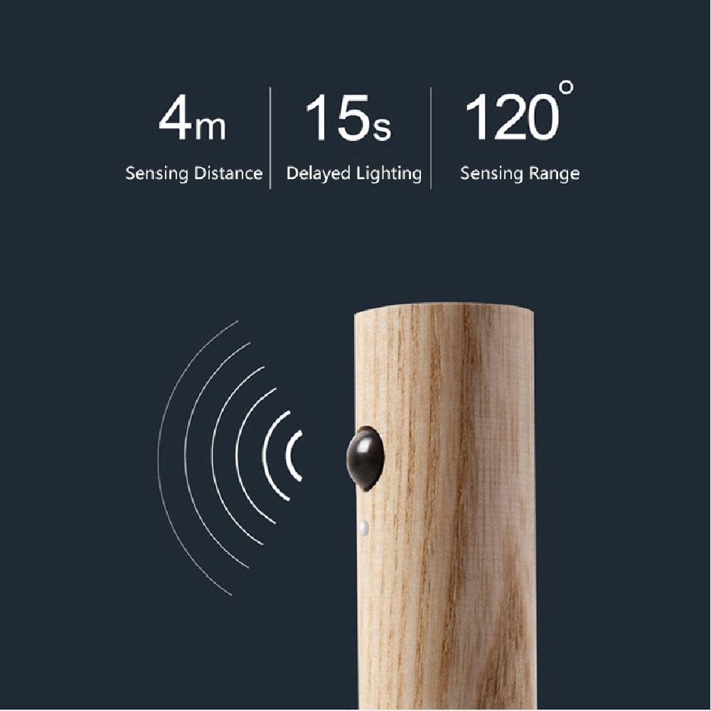 Packie®️ Smart Wooden Motion Sensor Light