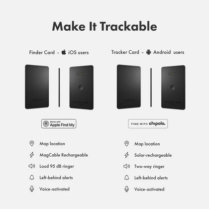 Packie Smart Classic Wallet | Slim and Minimalist
